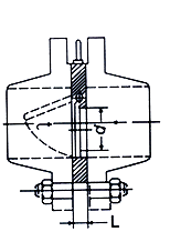 Fonte DIN/double clapet anti-retour à flasque de boule ascenseur en acier, non valve 10 de retour